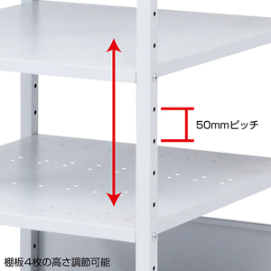 業務用スチールラック(高耐荷重ラック・H1600mm)RAC-HL2の販売商品