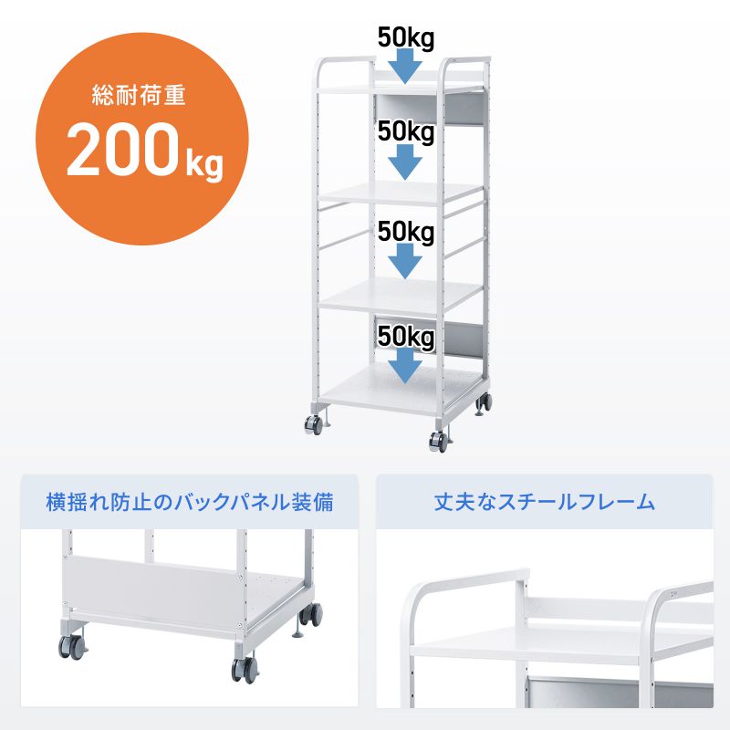 サンワダイレクト本店 サンワサプライ【オフィス・PC周辺通販】