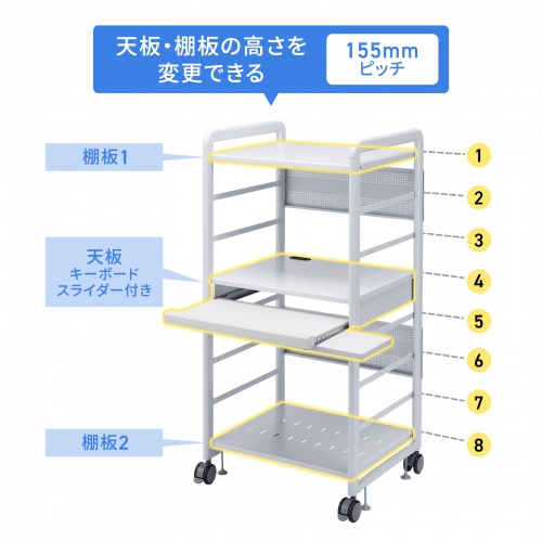 サンワダイレクト本店 サンワサプライ【オフィス・PC周辺通販】