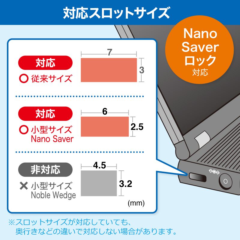 ZLeBC }`XbgΉ PWg NanoSaver C[a4.4mm C[2m NO.1 SLE-91S-1