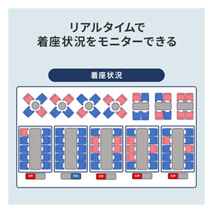 スマートクッション SNC-CS3-BLEBKの通販ならサンワダイレクト