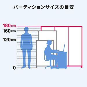 パーテーション（3連タイプ） SPT-3 |サンワダイレクト