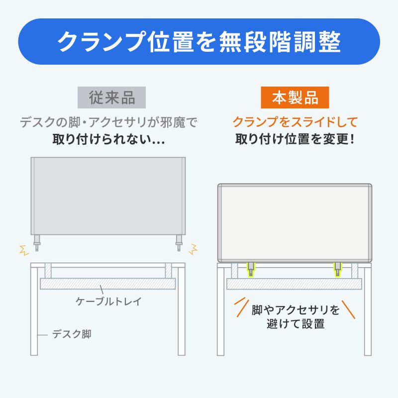 サンワダイレクト本店 サンワサプライ【オフィス・PC周辺通販】