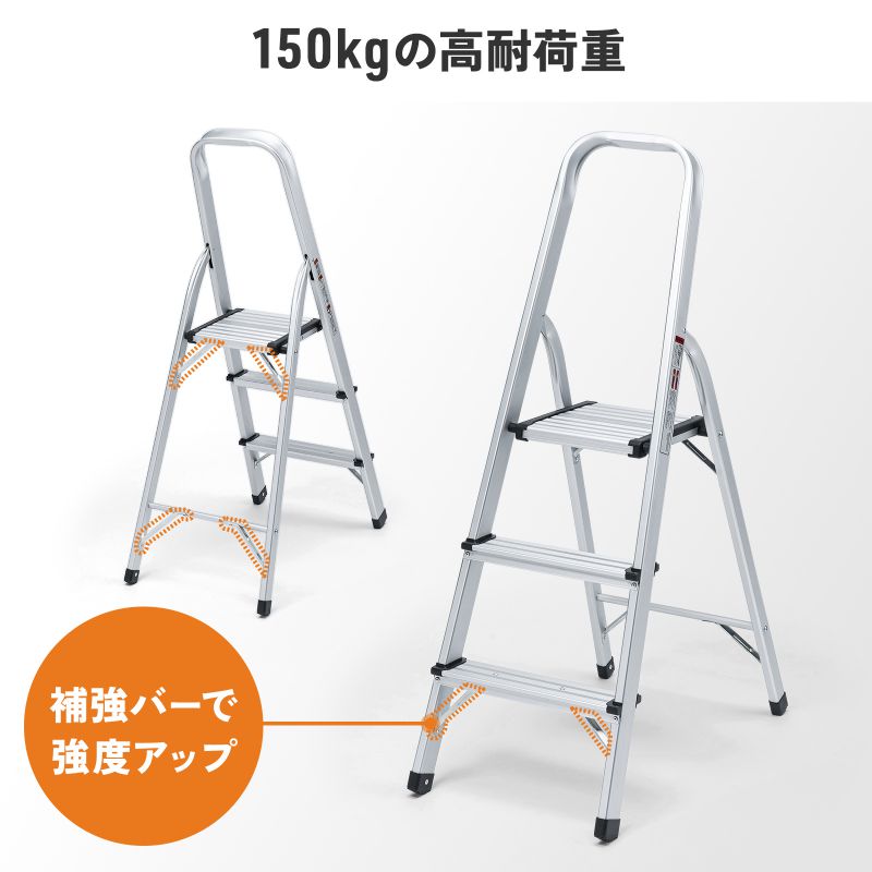 サンワダイレクト本店 サンワサプライ【オフィス・PC周辺通販】