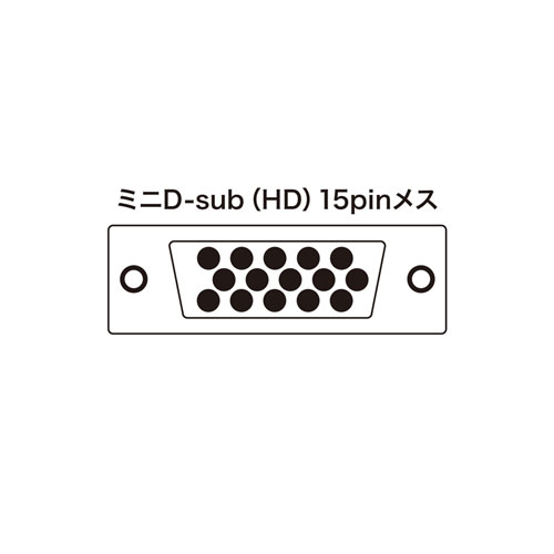 ディスプレイ切替器（ミニD-sub（HD)15pin用）・4回路｜サンプル無料