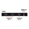 HDMI切替器 2入力1出力 フルHD対応