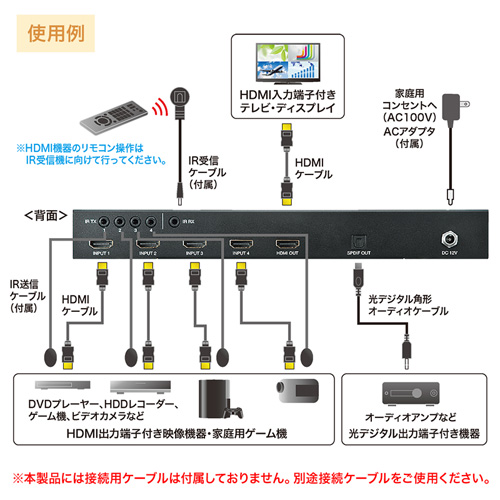 HDMI 画面分割 SW-HD41MTVの販売商品 |通販ならサンワダイレクト