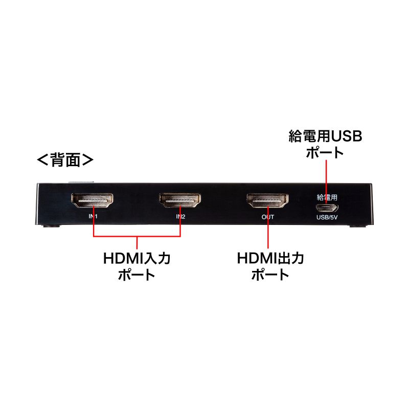HDMIؑ֊ 2 1o 4K/60Hz HDRΉ HDMIZN^[ RpNg  蓮 ؑ p\R er PS5 Switch SW-HDR21LN