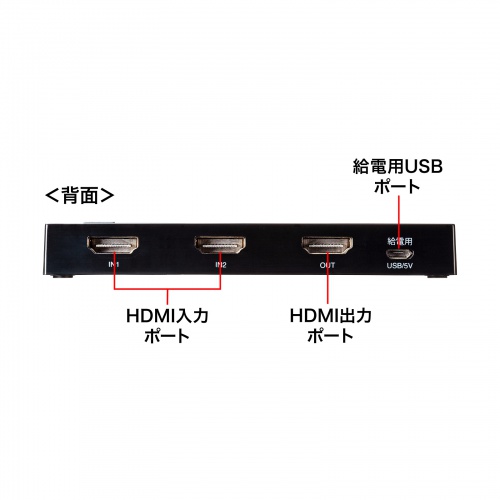 HDMI切替器 2入力 1出力 4K/60Hz HDR対応 HDMIセレクター コンパクト