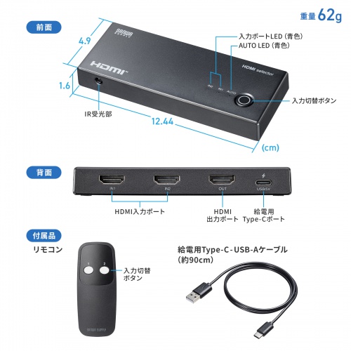 SATELLITE2 HDMI接続機器 本体とリモコン サンワダイレクト本店 サンワサプライ【オフィス・PC周辺通販】