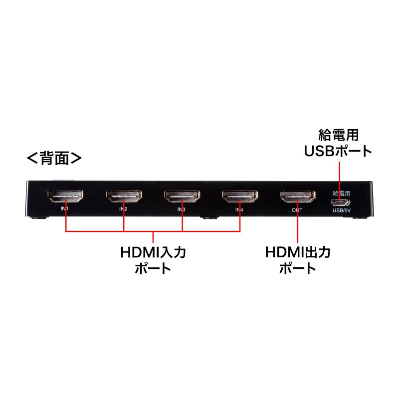 HDMIؑ֊ 4 1o 4K/60Hz HDRΉ HDMIZN^[ RpNg  蓮 ؑ p\R er PS5 Switch SW-HDR41LN