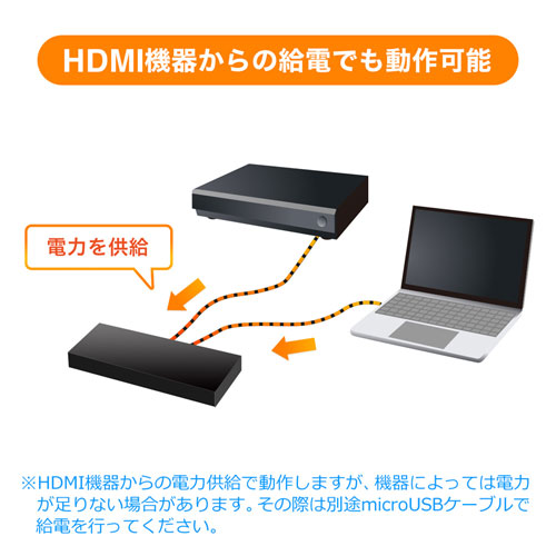 HDMIؑ֊ 4 1o 4K/60Hz HDR HDCP2.2Ή /蓮؂ւ HDMIZN^[ SW-HDR41L