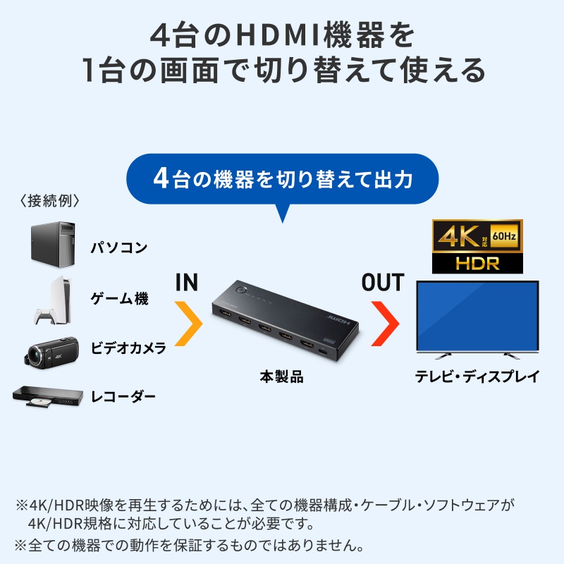 サンワダイレクト本店 サンワサプライ【オフィス・PC周辺通販】