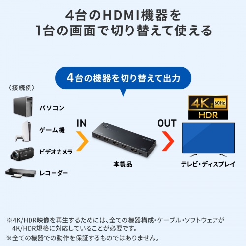 サンワダイレクト本店 サンワサプライ【オフィス・PC周辺通販】
