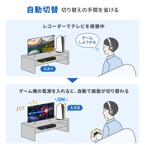 サンワダイレクト本店 サンワサプライ【オフィス・PC周辺通販】