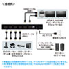 4K・HDR・光デジタル出力付きHDMIマトリックス切替器（4入力・2出力）