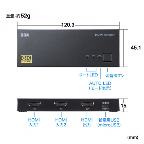 HDMI切替器 2入力 1出力 8K/60Hz 4K/120Hz対応 HDMIセレクター 