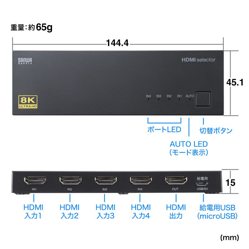 HDMIؑ֊ 4 1o 8K/60Hz 4K/120HzΉ HDMIZN^[ PlayStation Nintendo Switch ؑ 蓮ؑ SW-HDR8K41L