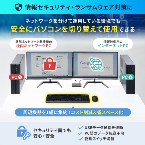 サンワダイレクト本店 サンワサプライ【オフィス・PC周辺通販】