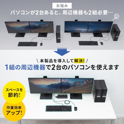 サンワダイレクト本店 サンワサプライ【オフィス・PC周辺通販】