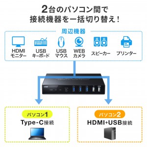 サンワダイレクト本店 サンワサプライ【オフィス・PC周辺通販】