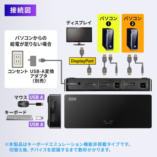 サンワダイレクト本店 サンワサプライ【オフィス・PC周辺通販】