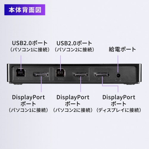サンワダイレクト本店 サンワサプライ【オフィス・PC周辺通販】