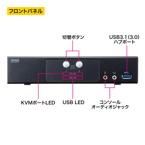 DisplayPortΉp\Rؑ֊(2:1) SW-KVM2HDPU