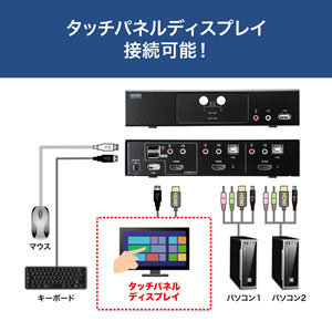 パソコン自動切替器(HDMIディスプレイ対応・2:1)｜サンプル無料貸出