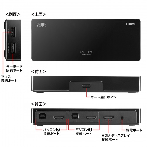 4K対応HDMIパソコン切替器（エミュレーション非搭載・2：1） SW