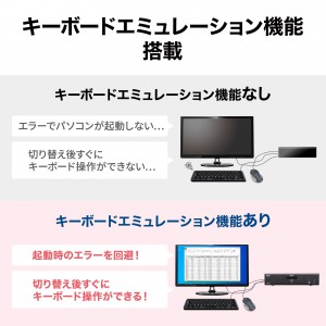 4K対応HDMIパソコン自動切替器(2:1)｜サンプル無料貸出対応 SW