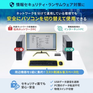 サンワダイレクト本店 サンワサプライ【オフィス・PC周辺通販】