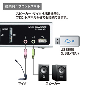 USB・PS/2コンソール両対応パソコン自動切替器(4:1 USB・PS/2コンソール両対応パソコン自動切替器(4:1