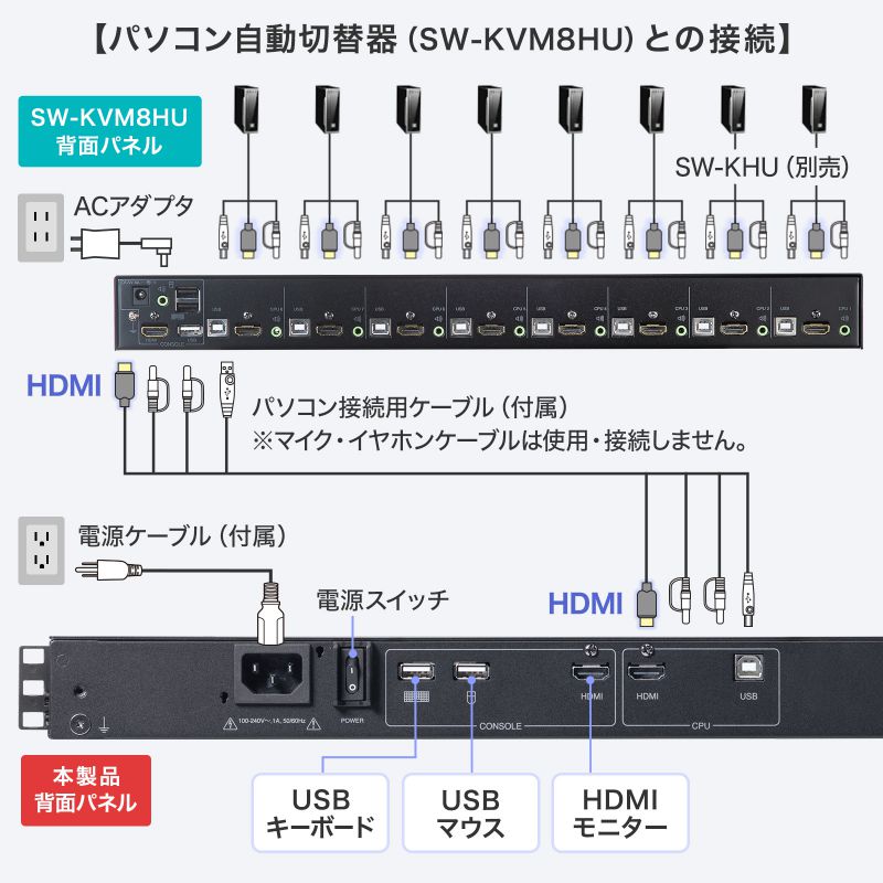 サンワダイレクト本店 サンワサプライ【オフィス・PC周辺通販】