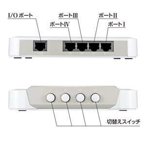 LAN切替器 4回路 電源不要 切替スイッチ RJ-45対応 SW-LAN41の販売商品