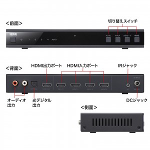 HDMI切替器 画面分割 4入力1出力 4画面分割 4K/60Hz対応 HDMI切替器 画面分割 4入力1出力 4画面分割 4K/60Hz対応