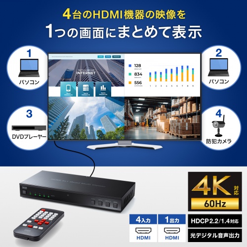 HDMI切替器 画面分割 4入力1出力 4画面分割 4K/60Hz対応 シームレス ...