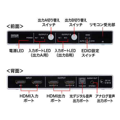 HDMI}gbNXؑ֊ 2͂Qo 4K/60HzΉ AiO/fW^o͂ SW-UHD22
