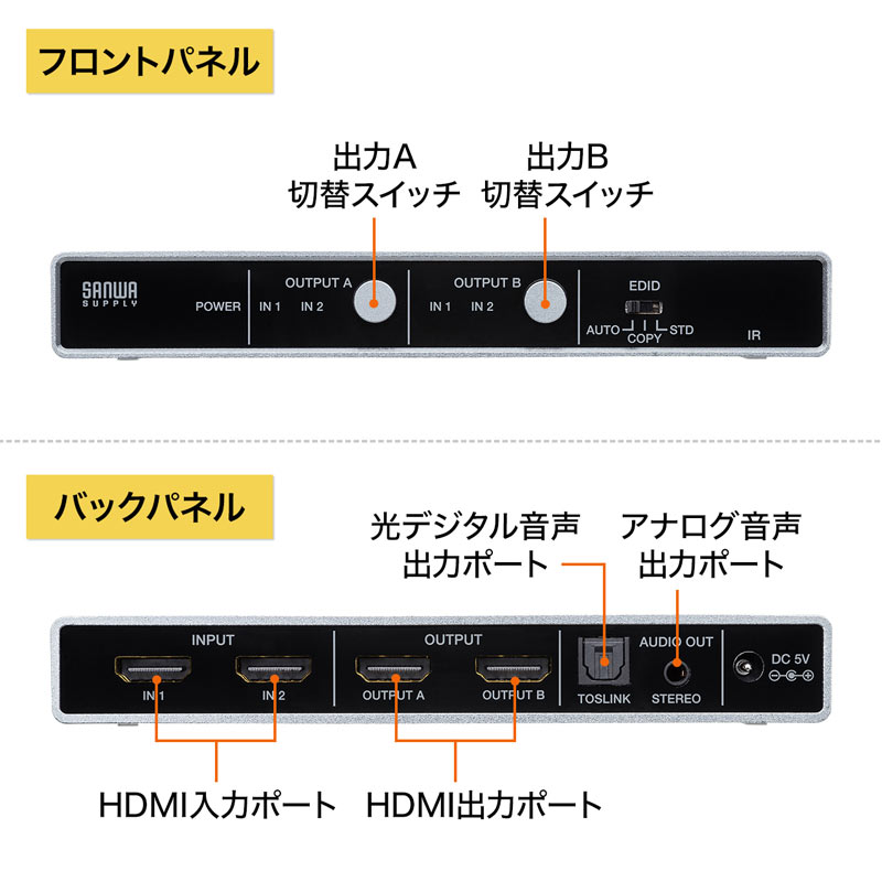 HDMI}gbNXؑ֊ 2͂Qo 4K/60HzΉ AiO/fW^o͂ SW-UHD22