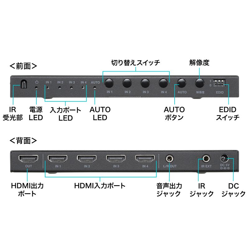 HDMI�ؑ֊� 4����1�o�� �V�[�����X�ؑ� �����R���t 4K30Hz �蓮 �����֑ؑΉ�