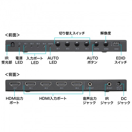 HDMI�ؑ֊� 4����1�o�� �V�[�����X�ؑ� �����R���t 4K30Hz �蓮 �����֑ؑΉ�