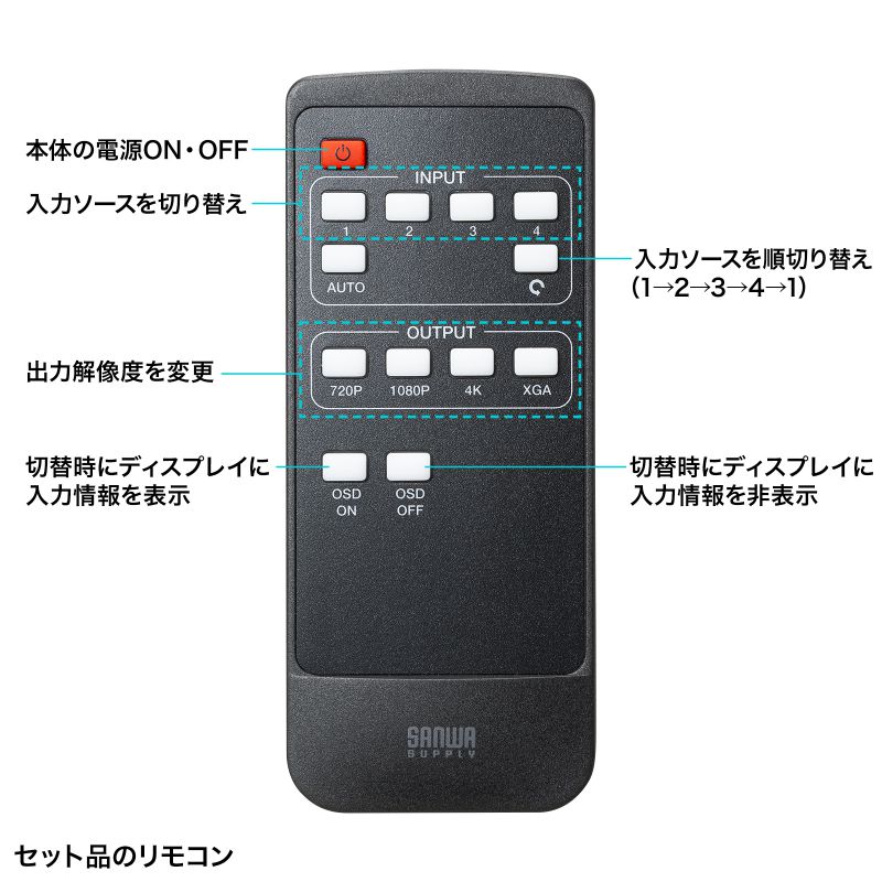 HDMI�ؑ֊� 4����1�o�� �V�[�����X�ؑ� �����R���t 4K30Hz �蓮 �����֑ؑΉ�