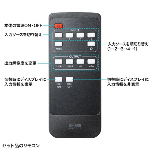 HDMI�ؑ֊� 4����1�o�� �V�[�����X�ؑ� �����R���t 4K30Hz �蓮 �����֑ؑΉ�