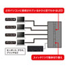 磁石付きUSB2.0手動切替器（4回路）