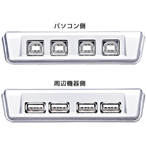 USB2.0nut蓮ؑ֊i4Hj SW-US44H