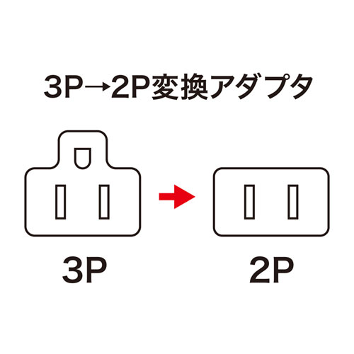 3P→2P変換アダプタ（ブラック・アース線保護カバー付）TAP-AD1BKNの