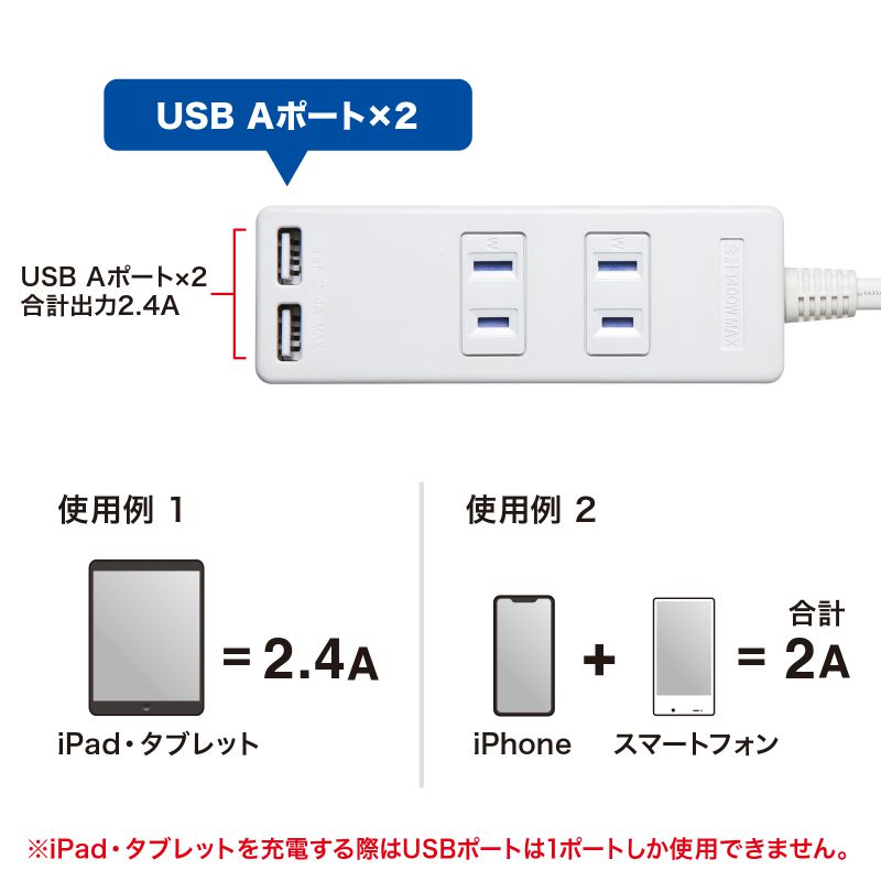 USB[d|[gt֗^bvi2|[gE2PEAC2E2mj TAP-B101U-2WN