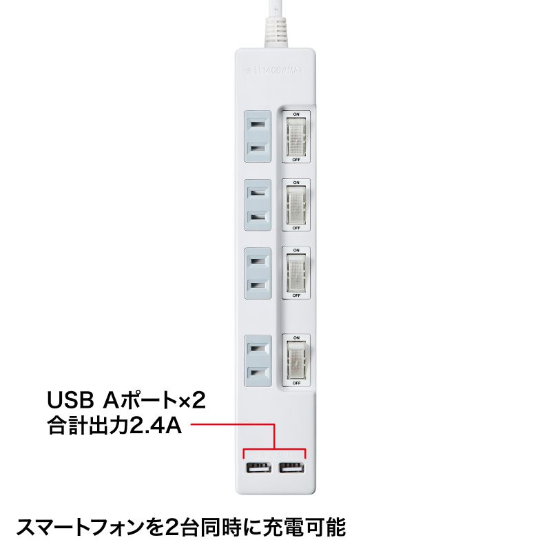 USB[di2|[gE2PEAC4E2mj TAP-B102U-2W