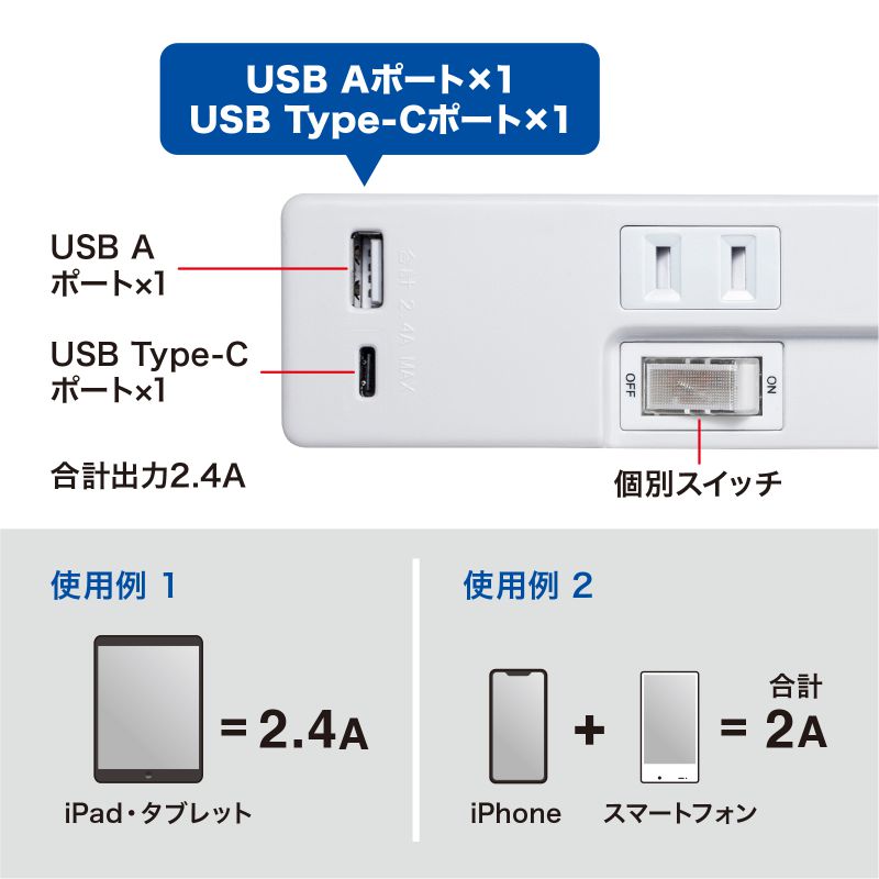 USB[d@\t^bv Type-Cځi2PE4E2mj TAP-B102UC-2W
