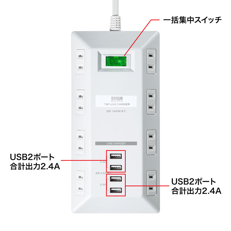 d^bv USB[d|[gt 3mP[u 8 ^ c USB[d|[gt ꊇWXCb`t ACA_v^ڑΉ TAP-B109U-3W